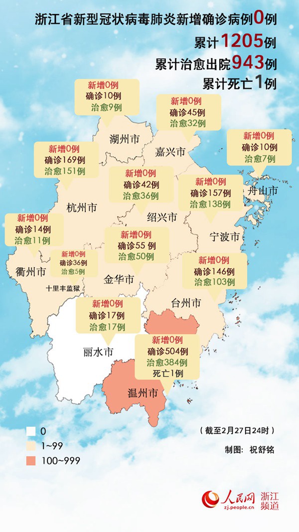 浙江肺炎最新动态与科技革新共同护航健康新生活