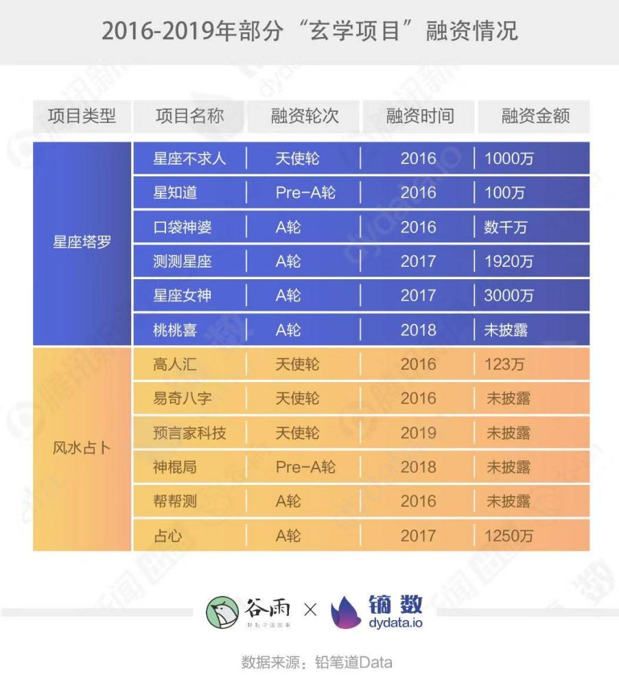 风水上市公司，小巷中的隐秘财富之门