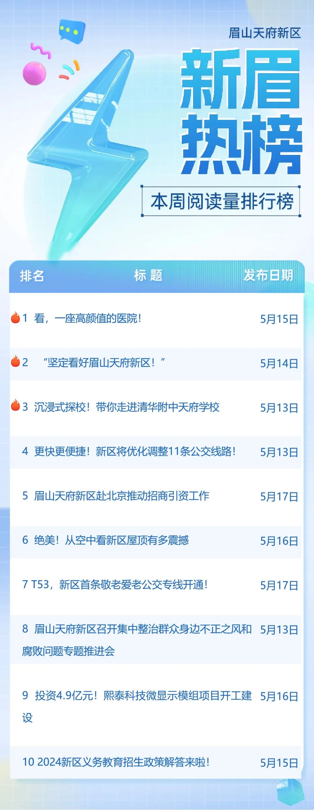 第604页