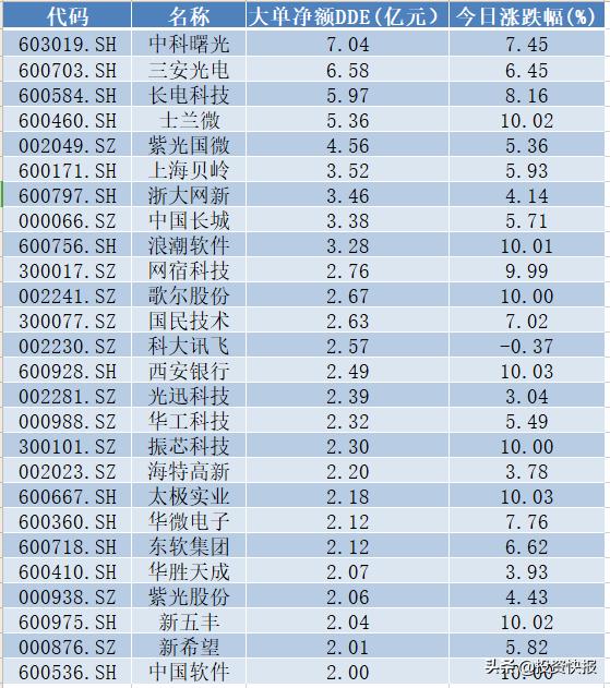 关于空股票的概念解析，定义与含义探讨