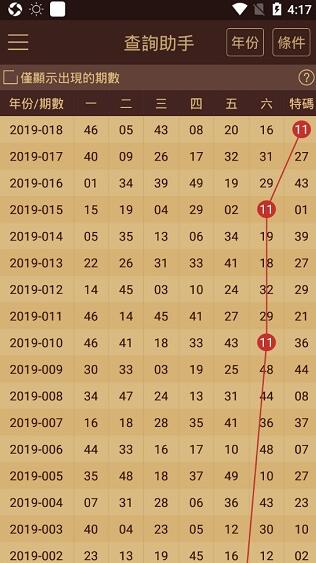 2024澳门天天开好彩大全162,深究数据应用策略_内容版41.838