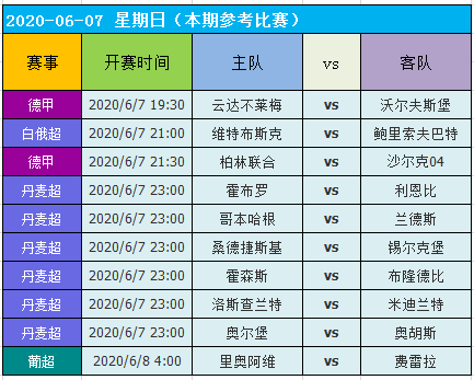 2024澳门天天开好彩大全53期,创新计划制定_先锋实践版55.539