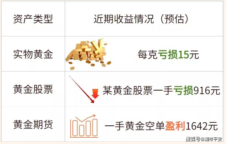 ＂2024新澳门正版免费资本车＂的：专业解读操行解决_极致版3.58