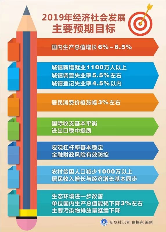 ＂2024澳门免费最精准龙门＂的：推动策略优化_商务版9.65