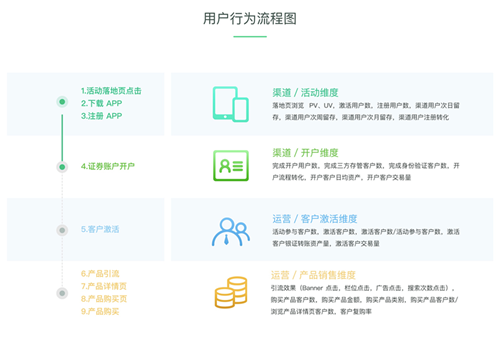 ＂2024澳门管家婆一肖＂的：数据分析计划_专属版4.62