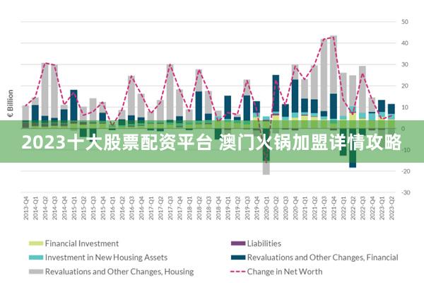 ＂2024澳门精准正版免费大全＂的：全面数据分析_设计师版8.58