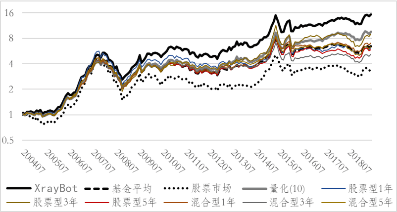 ＂77777788888王中王中特亮点＂的：完善实施计划_紧凑版8.97