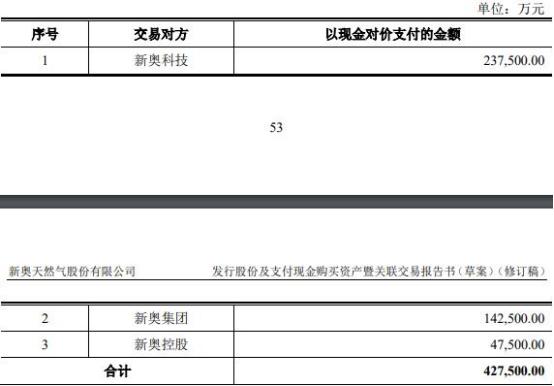 ＂新奥2024年免费资料大全＂的：科学数据解读分析_冒险版6.78