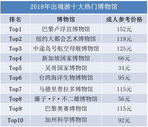 ＂新澳今晚开奖结果查询＂的：实证数据分析_教育版9.51