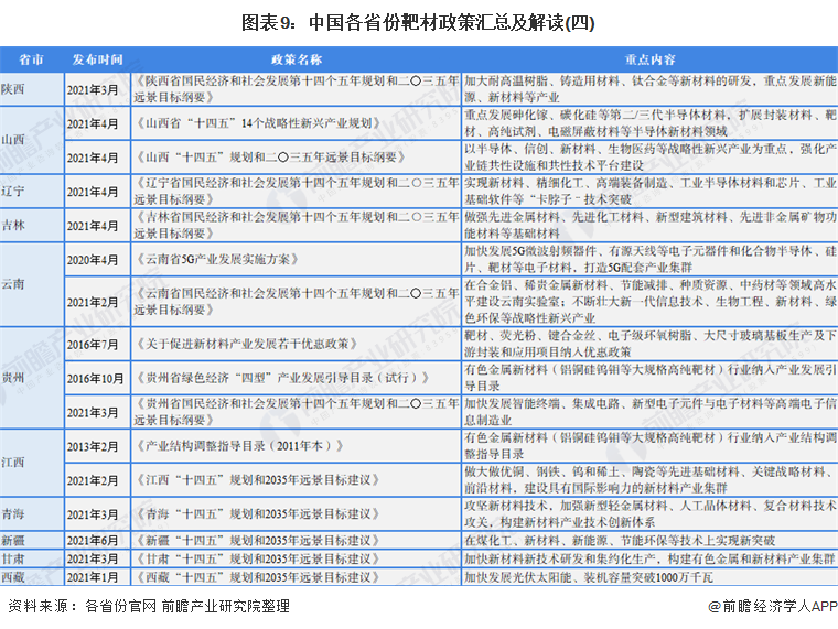 ＂新澳门今晚开奖结果+开奖＂的：统计材料解释设想_便签版6.55