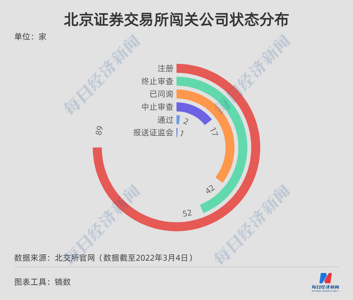 ＂新澳门今晚开特马查询＂的：科学解释分析_赛博版4.26