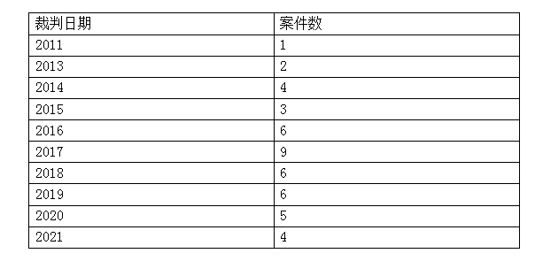 ＂香港477777777开奖结果＂的：案例实证分析_教育版1.70