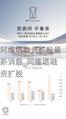 小红书揭秘，阿维塔股票——投资新风口，你准备好了吗？