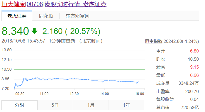 股市行情深度解析，聚焦代码000608的走势与洞察
