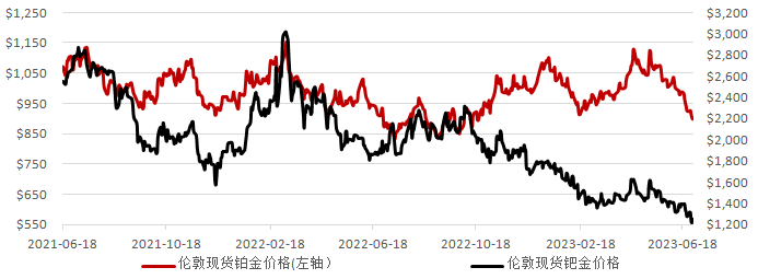 贵金属工行行情中的温情故事揭秘