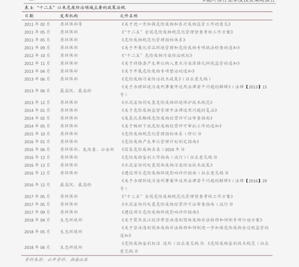 牛亮最新排三解析详解及策略分享