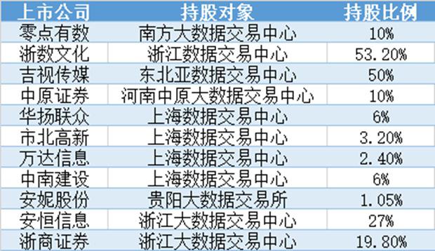 第239页