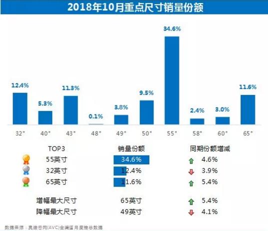 探索自然美景之旅，与43寸电视机尺寸的心灵之旅开启