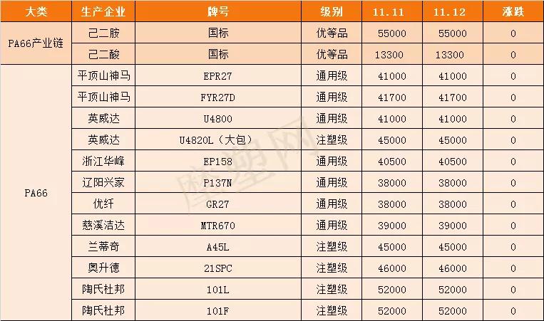 摩行情——科技潮流引领者，重塑生活体验新篇章