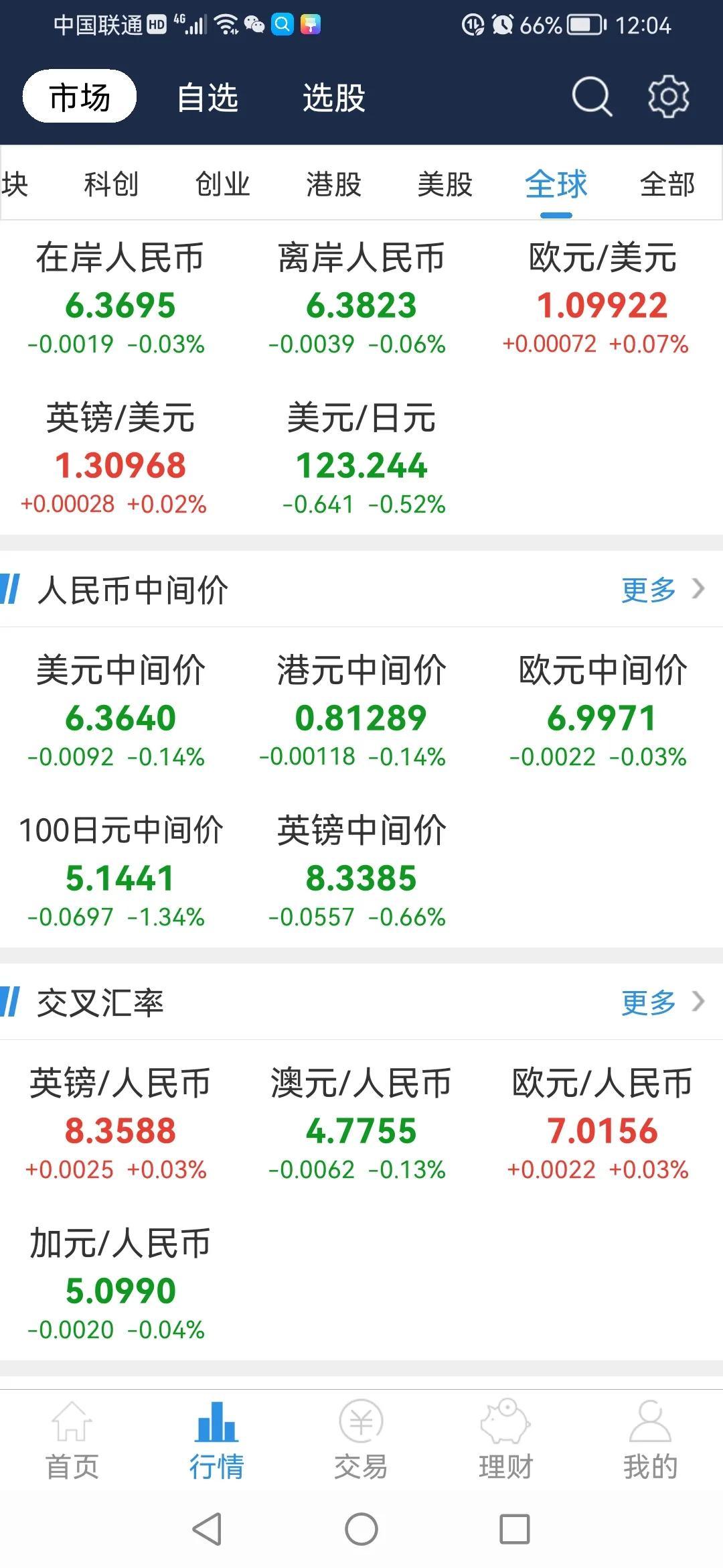 石油最新行情资讯与温馨故事速递