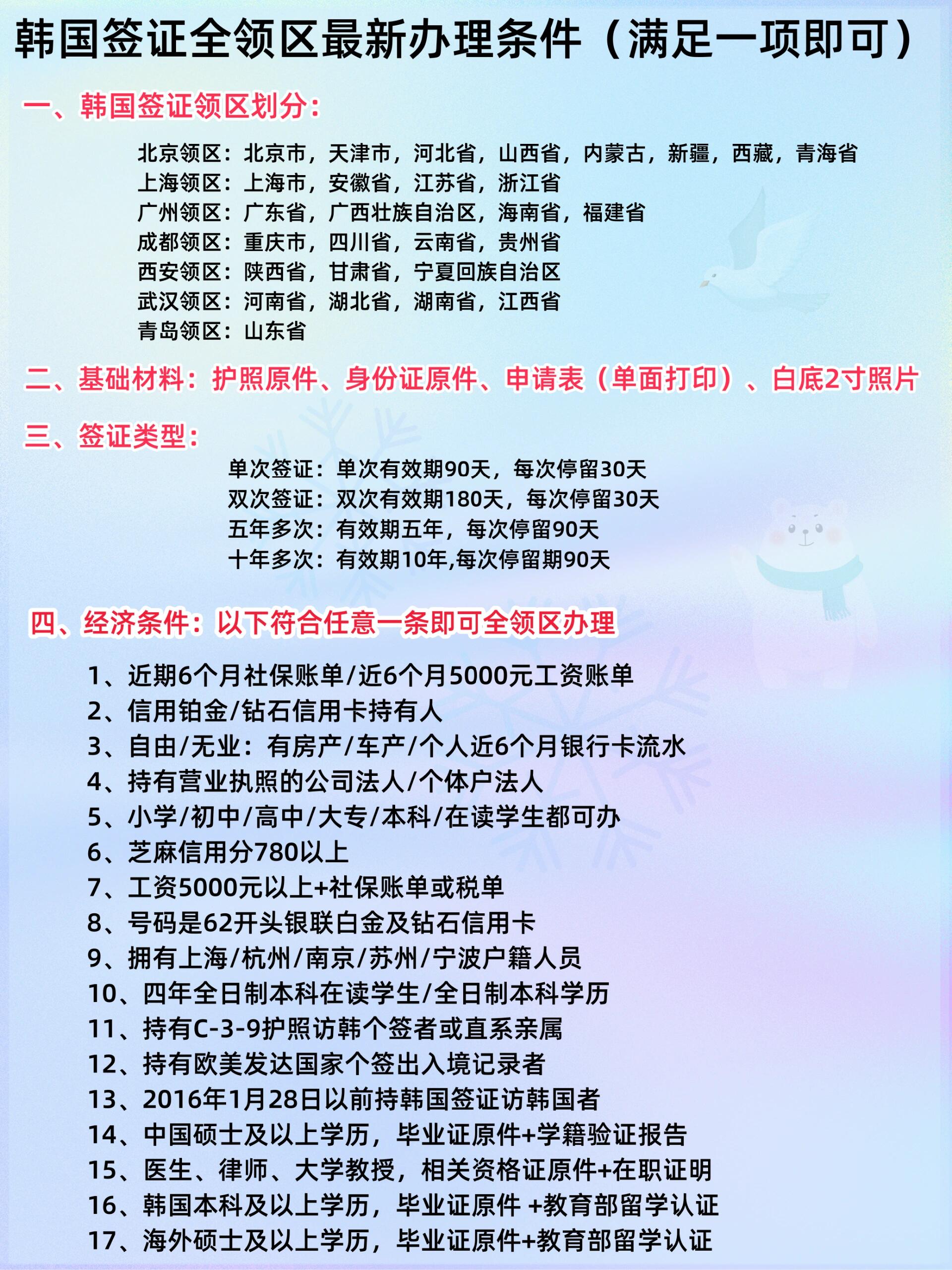韩国最新过境签证政策解读与分析