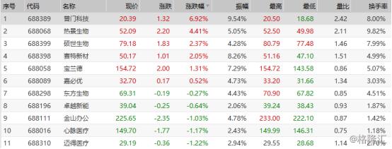 恒指期货行情软件，学习自我超越，掌握变化之旅的奇妙工具