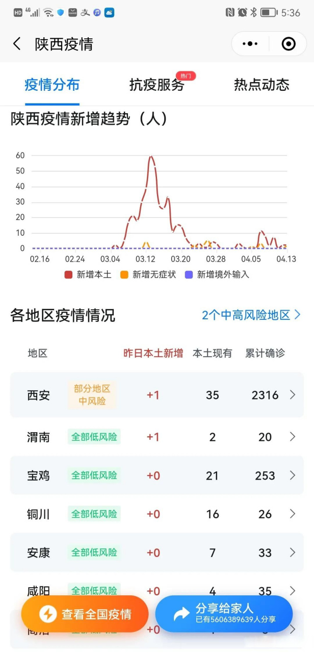 陕西病毒最新情况深度解析与案例分析