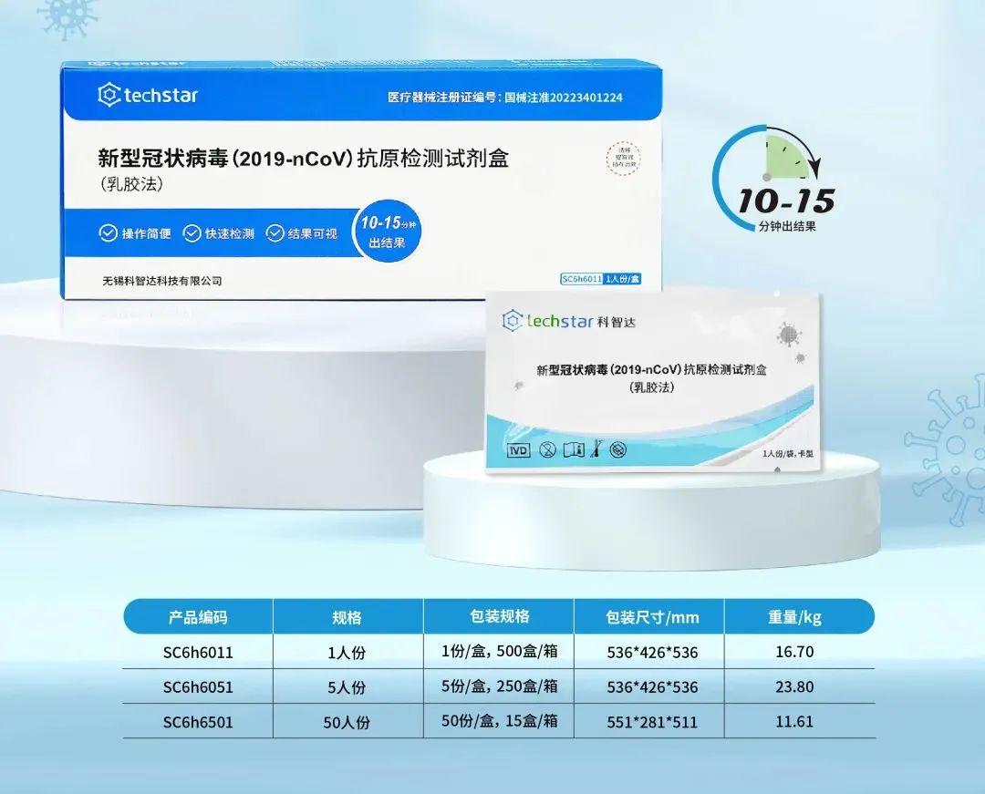 最新疫情试剂，安心防护的首选！