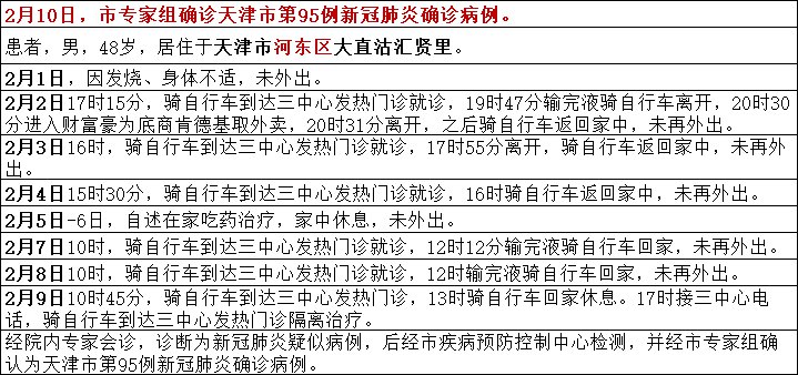探索小巷神秘小店，最新病例背后的特色小店揭秘！