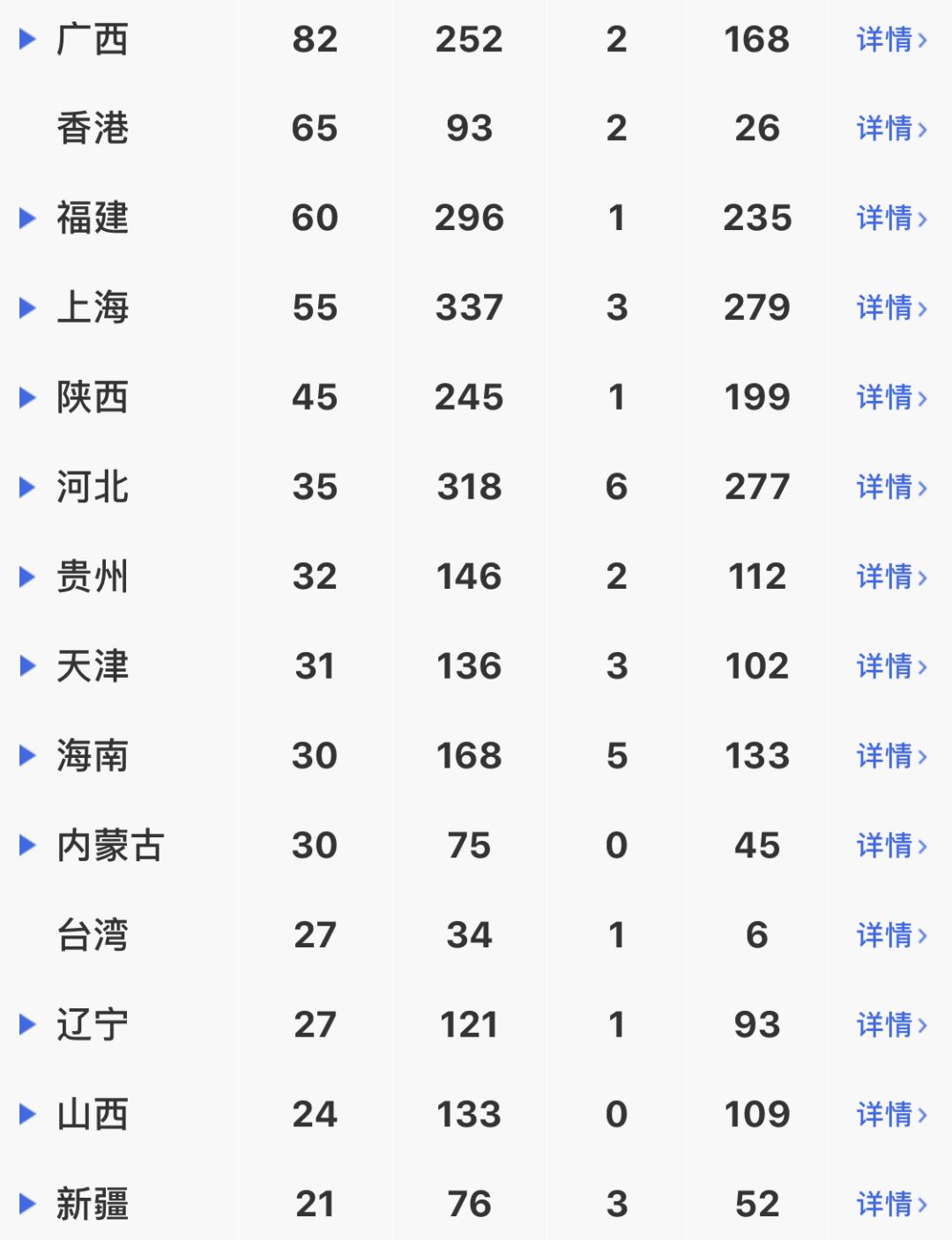 探索自然美景之旅，疫情之外的世界探索