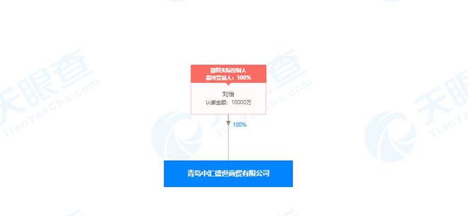 青岛中汇典藏最新骗局揭秘，一场不期而遇的冒险陷阱