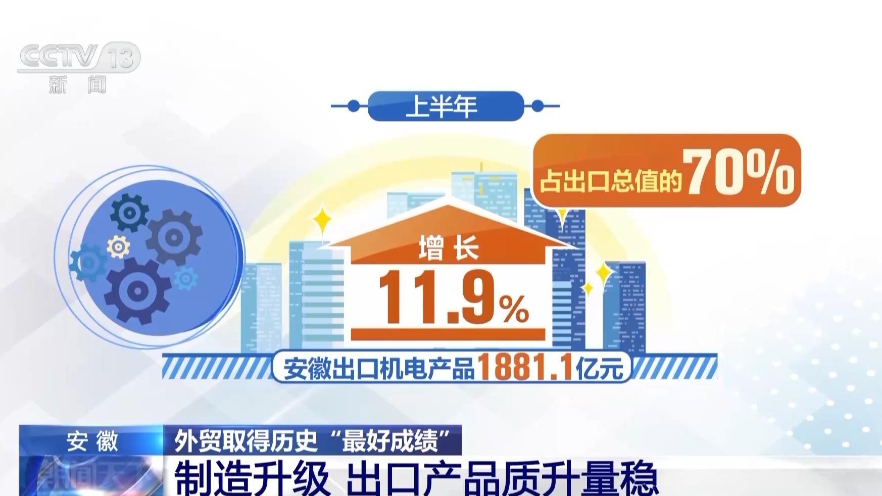 2024香港今期开奖号码,科技成果解析_极速版83.884
