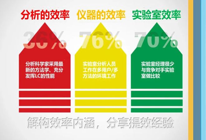 香港全年资料大全香港,效率评估方案_全球版30.129