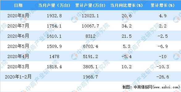 2024天天彩全年免费资料,即时解答解析分析_计算能力版57.924