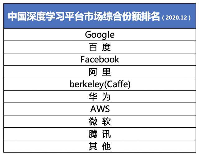 2024新澳今晚资料免费,效率评估方案_零障碍版85.810