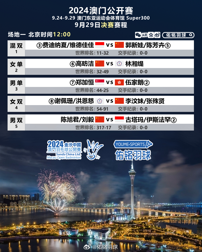 2024新澳门精准资料免费,精准分析实践_家庭版51.916