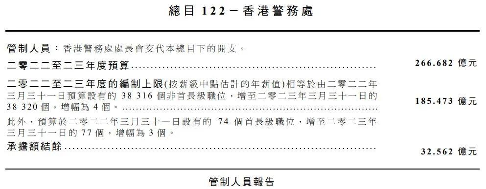 2024港澳今期资料,资源部署方案_旅行版86.964