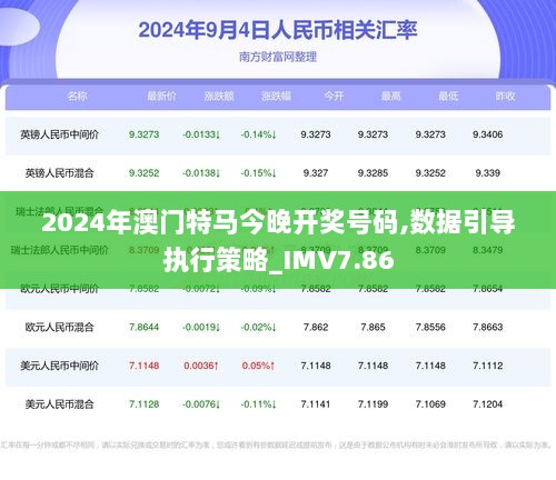 2024澳门今天特马开什么,数据导向程序解析_强劲版26.342