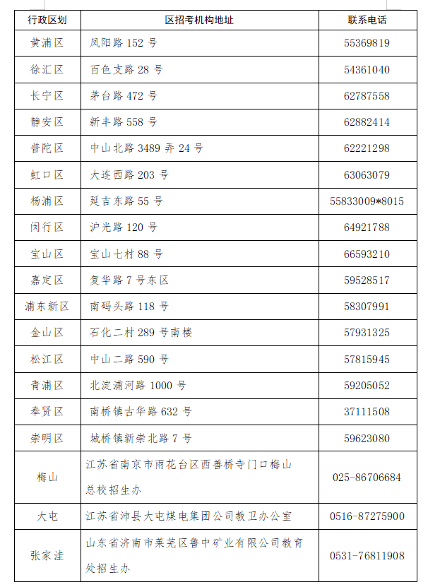 2024精准资料免费大全,快速处理计划_方案版50.420