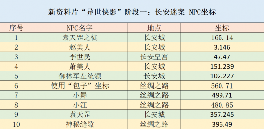 800图库免费资料大全2024,灵活执行方案_升级版89.861