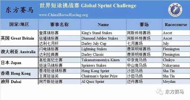 今天晚9点30开特马开奖结果,个体内差异评价_强劲版49.546