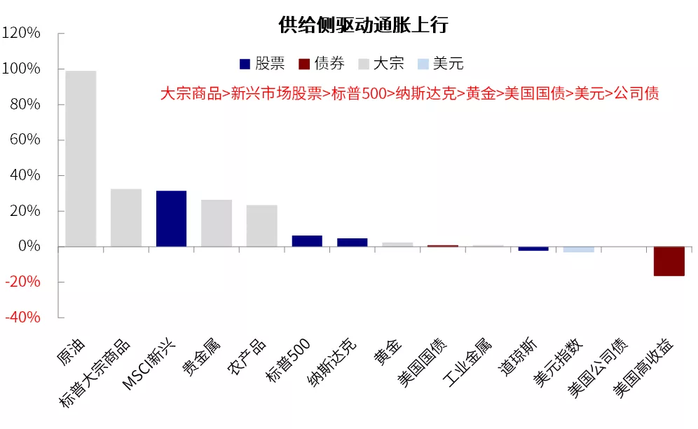 新奥最新资料单双大全,精准分析实践_沉浸版7.277