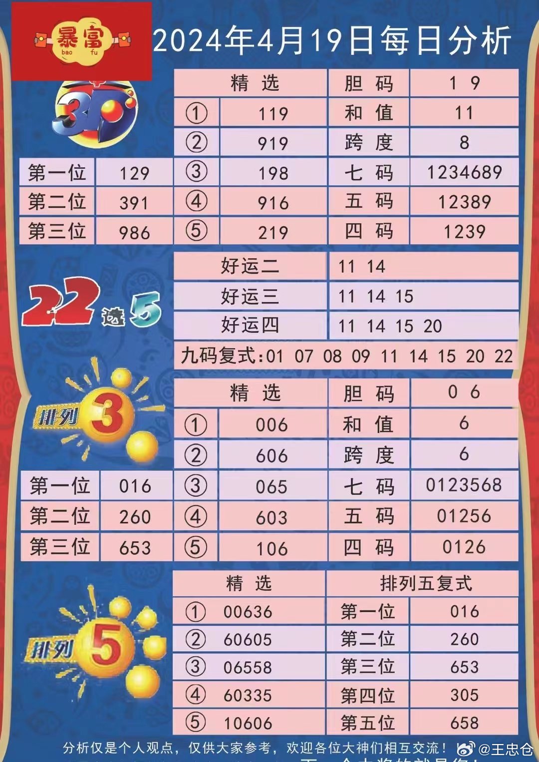 新澳今天晚上9点30分,目前现象解析描述_防御版36.949
