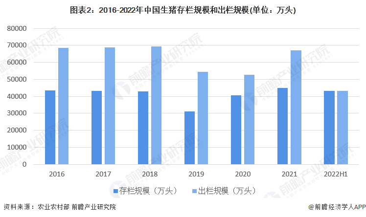第1062页