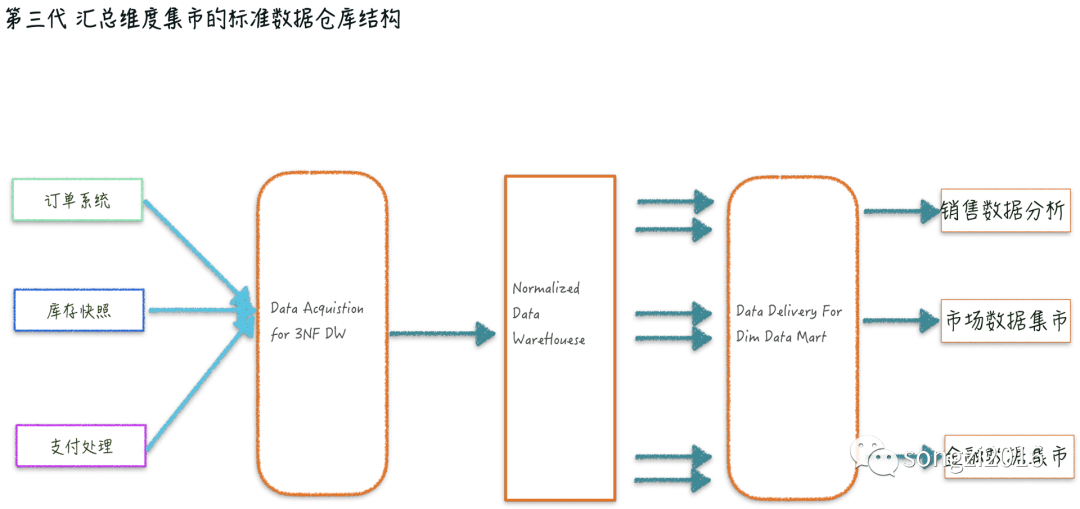 澳门一码一肖一待一中四,深究数据应用策略_赛博版32.763