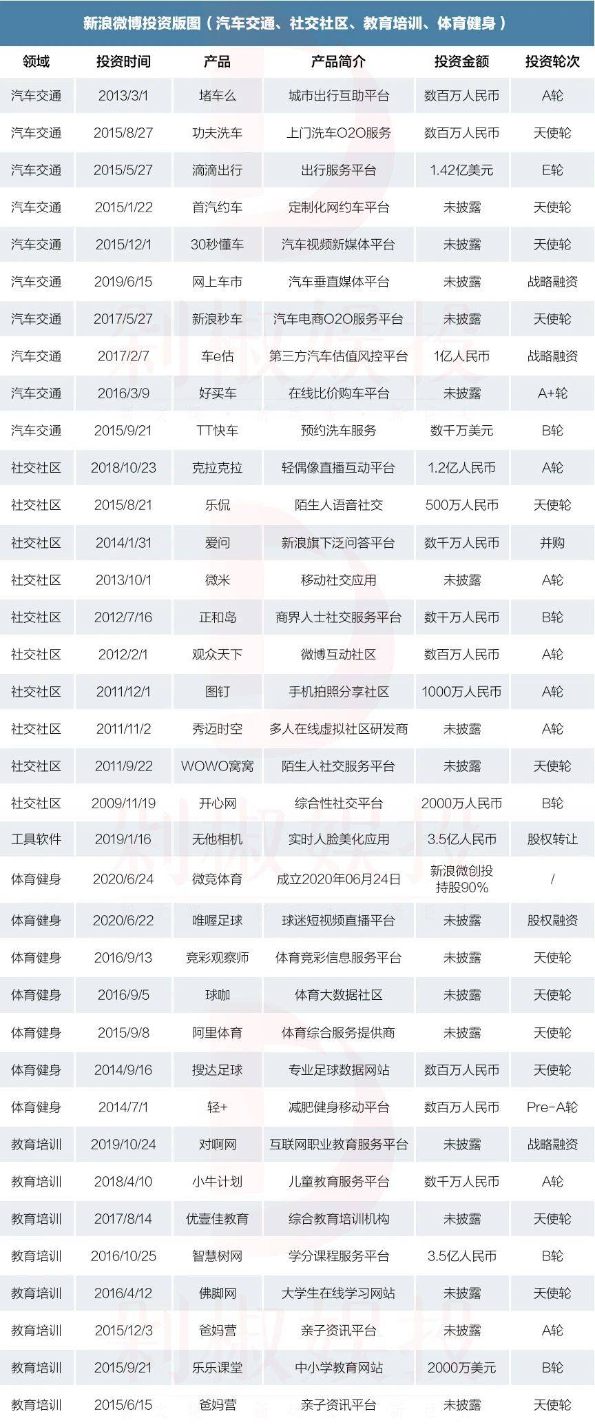 白小姐四肖四码100%准,综合计划评估_外观版73.107