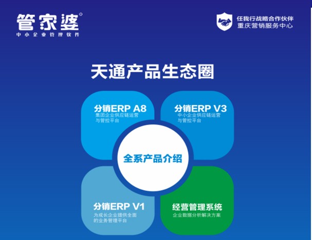 管家婆一码一肖100准,创新策略执行_旅行版67.588