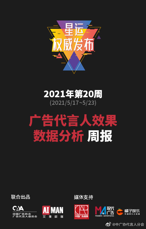 第1042页