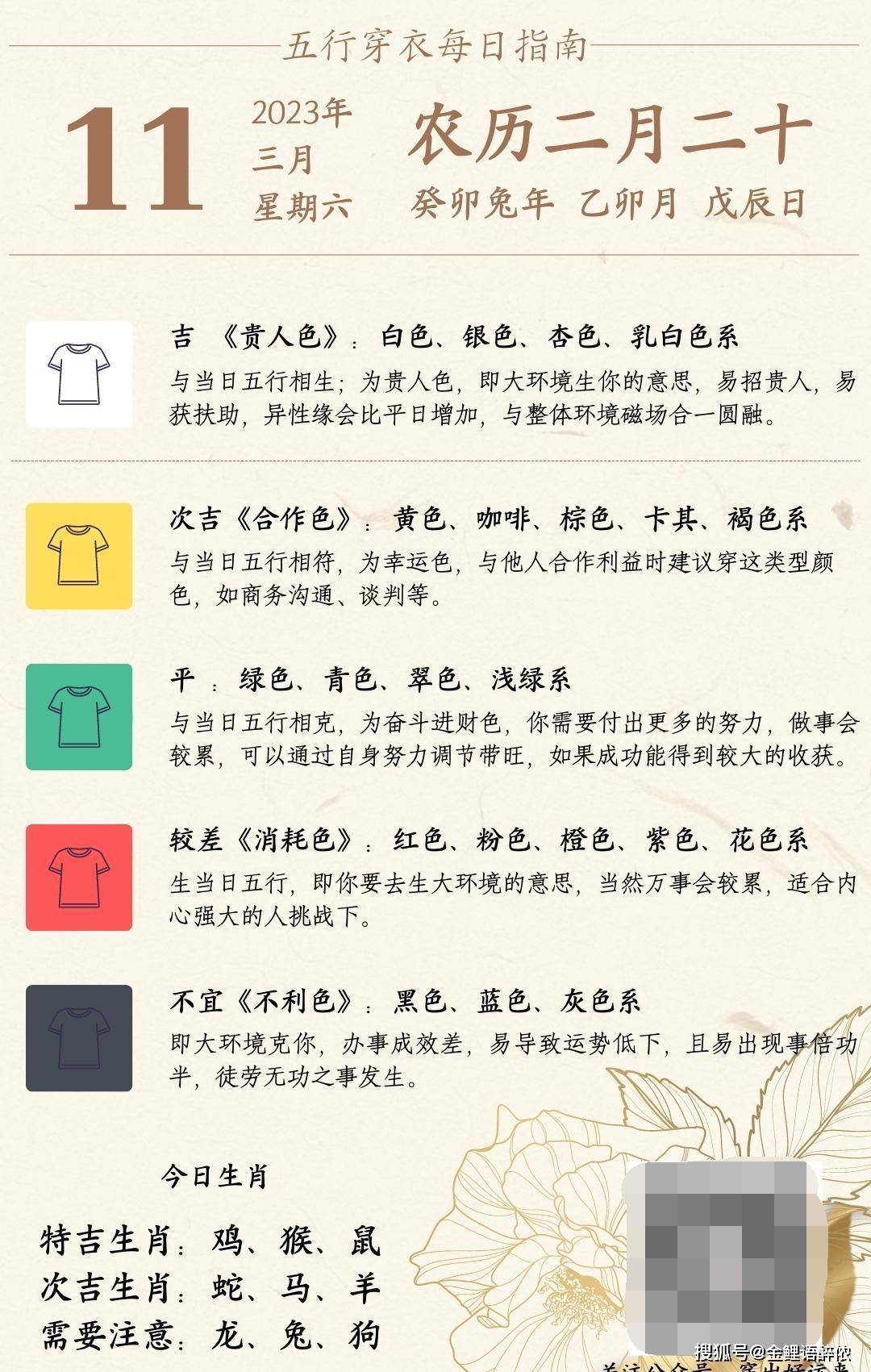 莫惜一四衣打一正确生肖,快速问题解答_天然版94.239