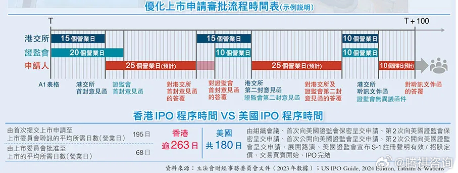 香港彩九龙心水论坛,社会责任法案实施_先锋版47.386